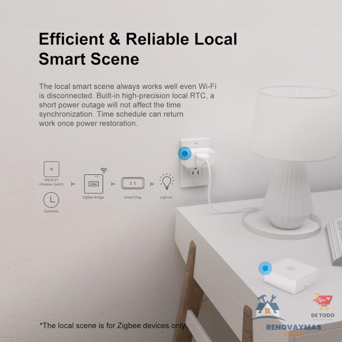 Zigbee Bridge